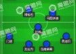 2018世界杯半决赛战绩表，荣耀与遗憾交织的巅峰之夜