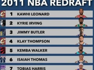 2016NBA选秀顺位排行详情一览，一代天赋盛宴的完整回顾