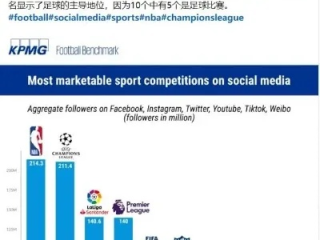 nba商城怎么了，从官方旗舰店到社交平台，一场用户信任危机正在发酵