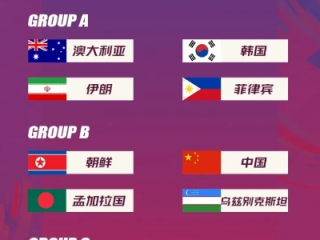 2026女足亚洲杯决赛时间在哪比赛？赛程与场地全解析