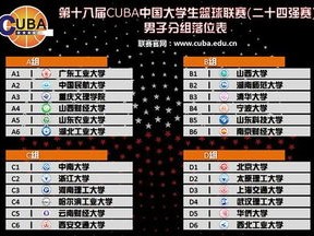 2026年欧洲篮球赛程全面解析，豪门争霸，硝烟再起