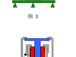 精准测压之基，活塞式压力计的作用与应用解析
