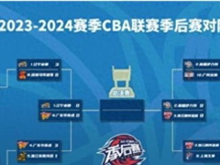 2026辽宁男篮比赛赛程表，新赛季征程全解析