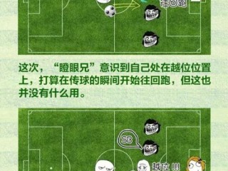 足球狂欢倒计时，2026年世界杯开赛时间全解析