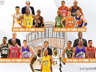 传奇的圣殿，NBA篮球名人堂名单与历史排名深度解析