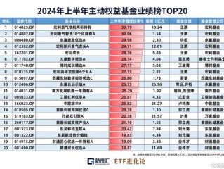 男篮2026赛程表出炉，新征程，剑指巅峰