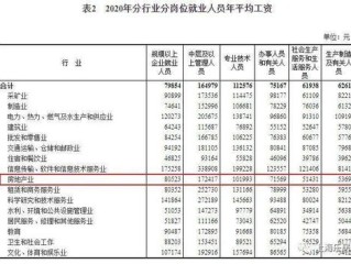 足球球员薪资排行榜，天价合同背后的商业逻辑与行业生态