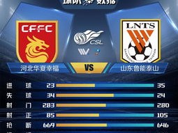 鲁能征途，2024中超联赛赛程全解析与关键战役前瞻