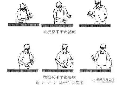 乒乓双打裁判规则详解，从发球轮换到判罚要点
