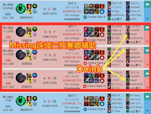 国王杯要打几场比赛？一文读懂赛制全流程