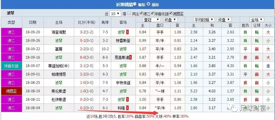 澳门足球赔率，博彩背后的数据逻辑与市场风向