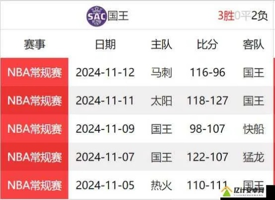 免费看NBA直播比赛，这些渠道和注意事项你必须知道