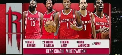 火箭升空新篇章,NBA火箭官网背后的故事与未来 火箭升空新篇章,NBA火箭官网背后的故事与未来