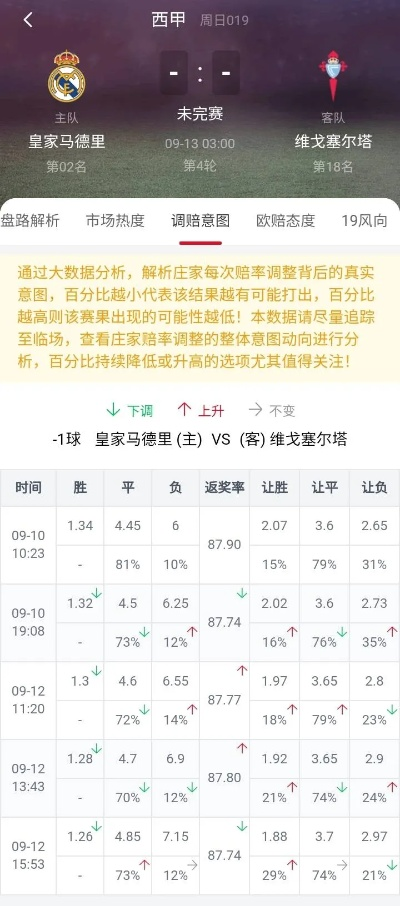 这是一篇为您定制的文章,围绕关键词皇马对巴萨比分预测有可能平局吗展开,兼顾了娱乐性与分析深度 这是一篇为您定制的文章,围绕关键词皇马对巴萨比分预测有可能平局吗展开,兼顾了娱乐性与分析深度
