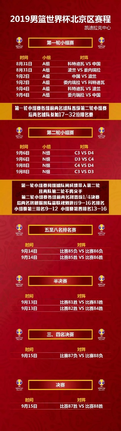 2019篮球世锦赛赛程表全解析，全球篮球盛宴的完整指南