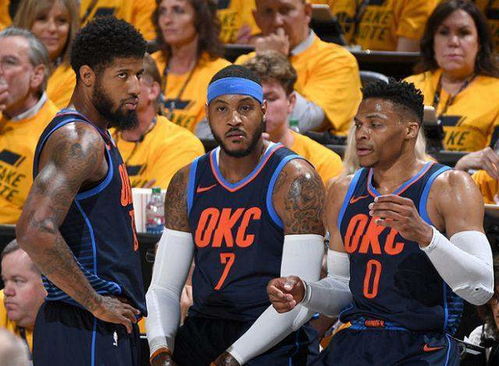 最强NBA威少组合，暴力美学与战术智慧的完美融合