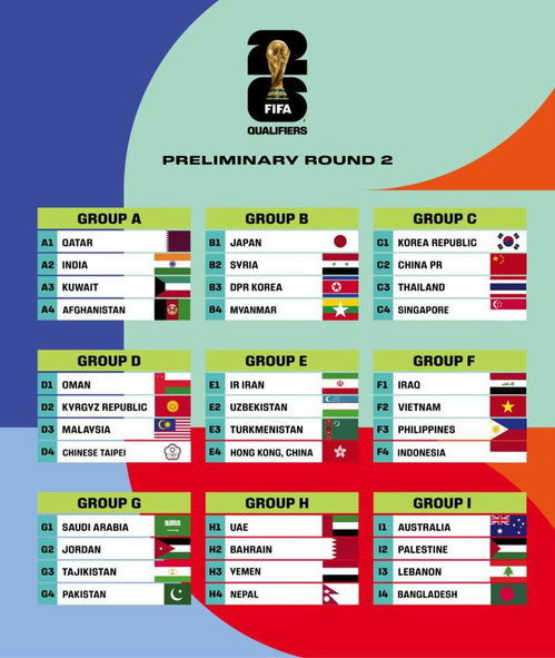 世界杯2026赛程表有中国吗？关于梦想、现实与未来的思考