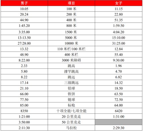 东京奥运最新奖牌榜2026，历史回眸与未来展望