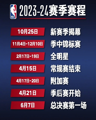 NBA常规赛在哪观看？2024-2025赛季最全观赛渠道与指南