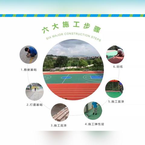 篮球场地面材料有哪些？全面解析各类材质特点与选择建议