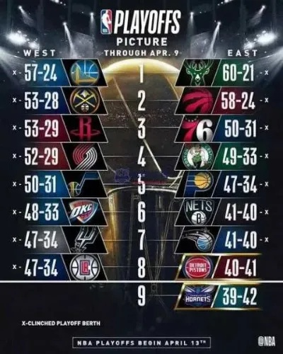 NBA总决赛时间第五场,巅峰对决的倒计时,谁将率先拿下赛点? NBA总决赛时间第五场,巅峰对决的倒计时,谁将率先拿下赛点?