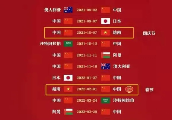 2026世界杯预选赛中国积分榜，国足出线形势分析与前景展望