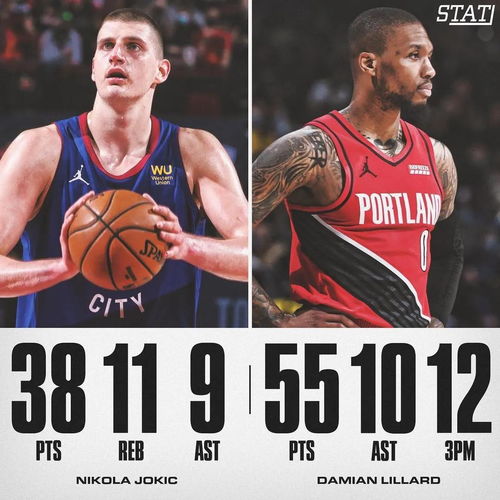 单场三分纪录，NBA历史上的英雄群像