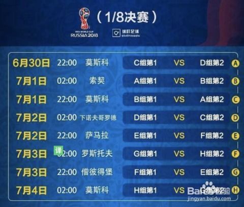 世界杯历史时间安排，从初创到现代的赛制演变