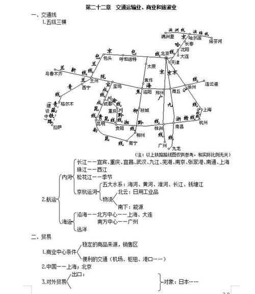 乔丹多高？美国算法告诉你传奇的高度