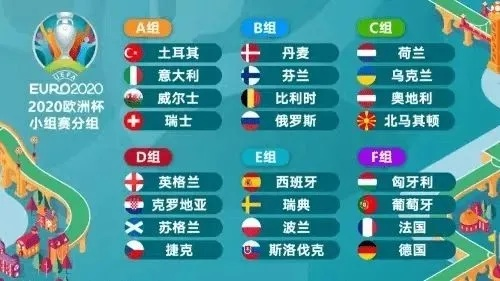 欧国联小组晋级规则详解,从小组赛到冠军之路的全面解析 欧国联小组晋级规则详解,从小组赛到冠军之路的全面解析