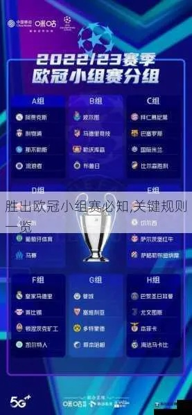 欧国联小组晋级规则详解,从小组赛到冠军之路的全面解析 欧国联小组晋级规则详解,从小组赛到冠军之路的全面解析