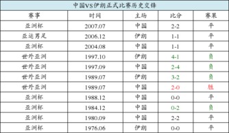 亚洲杯决赛地点是哪个国家，历届东道主与2027年悬念解析