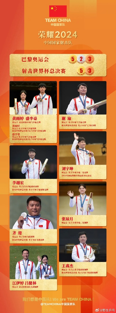 奥林匹克杯获奖名单揭晓,荣耀背后的汗水与梦想 奥林匹克杯获奖名单揭晓,荣耀背后的汗水与梦想