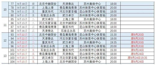 一文读懂NBA附加赛时间表，赛程安排、关键看点与球队命运解析