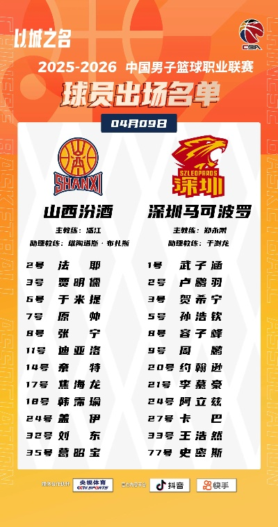 CBA出场名单,球场上的隐形战场,每一笔都牵动胜负 CBA出场名单,球场上的隐形战场,每一笔都牵动胜负