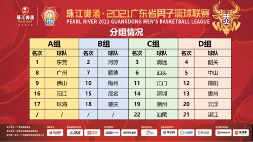男篮预选赛有直播吗？完整观赛指南与赛程解析