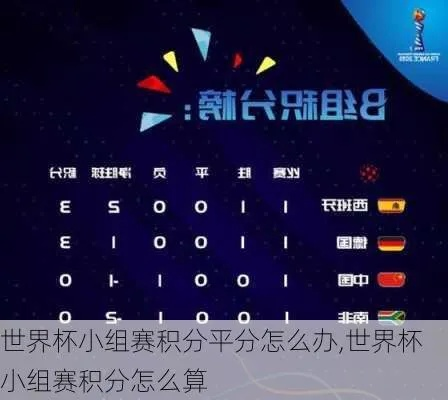 世界杯小组赛积分有多少种可能?一场数学与足球的奇妙碰撞 世界杯小组赛积分有多少种可能?一场数学与足球的奇妙碰撞