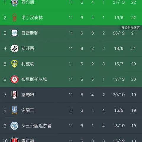 米尔沃尔进过英超吗?一段关于坚持与遗憾的足球记忆 米尔沃尔进过英超吗?一段关于坚持与遗憾的足球记忆