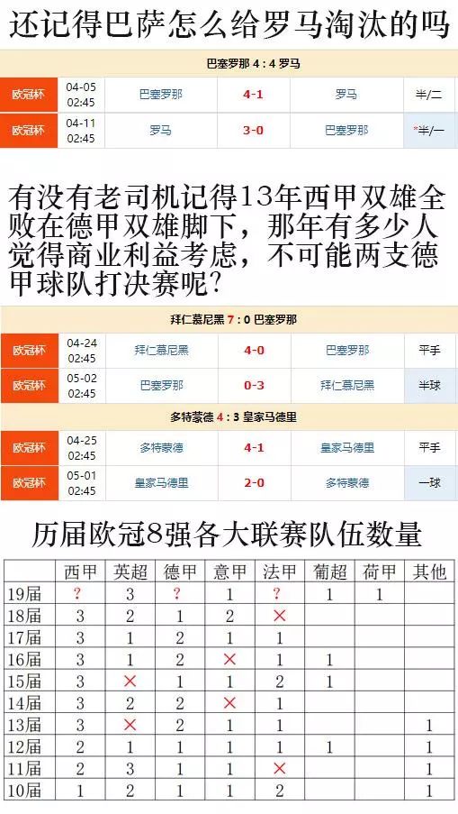 葡超积分榜多少可以进欧冠？一文读懂欧战资格规则